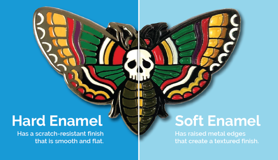 Choose the Type of Pin​